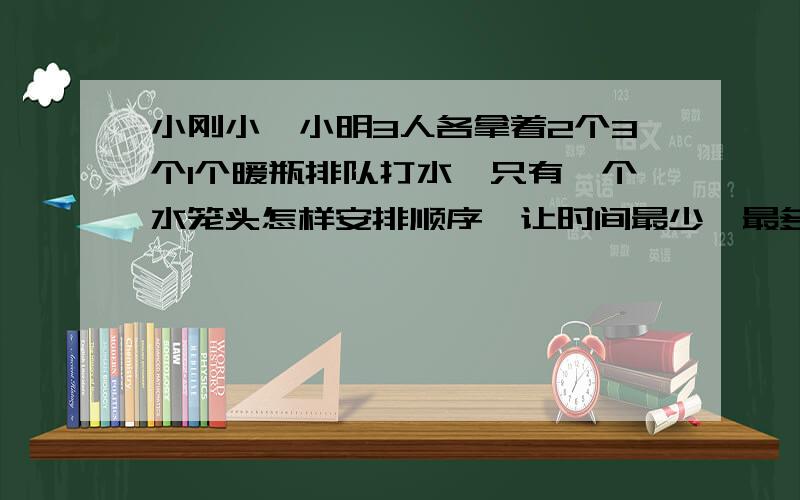 小刚小娟小明3人各拿着2个3个1个暖瓶排队打水,只有一个水笼头怎样安排顺序,让时间最少,最多是多少分?