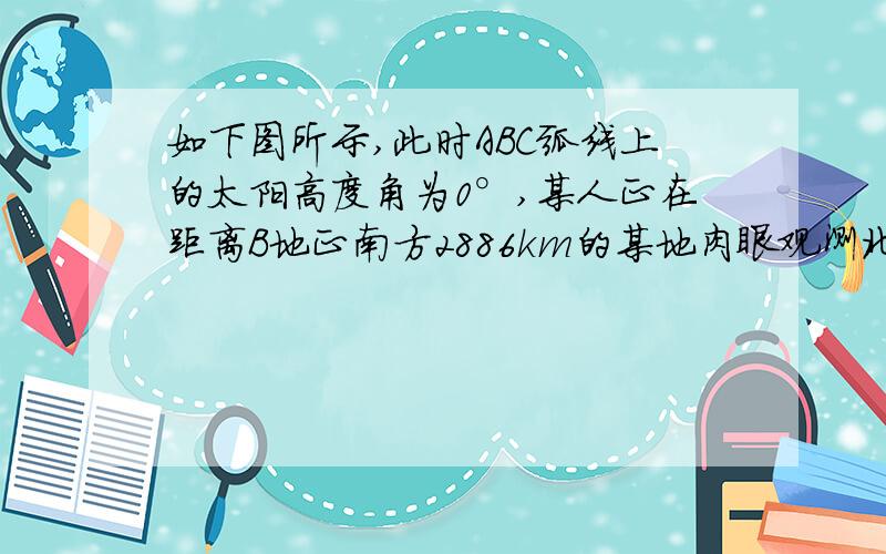 如下图所示,此时ABC弧线上的太阳高度角为0°,某人正在距离B地正南方2886km的某地肉眼观测北极星．观测到的北极星平