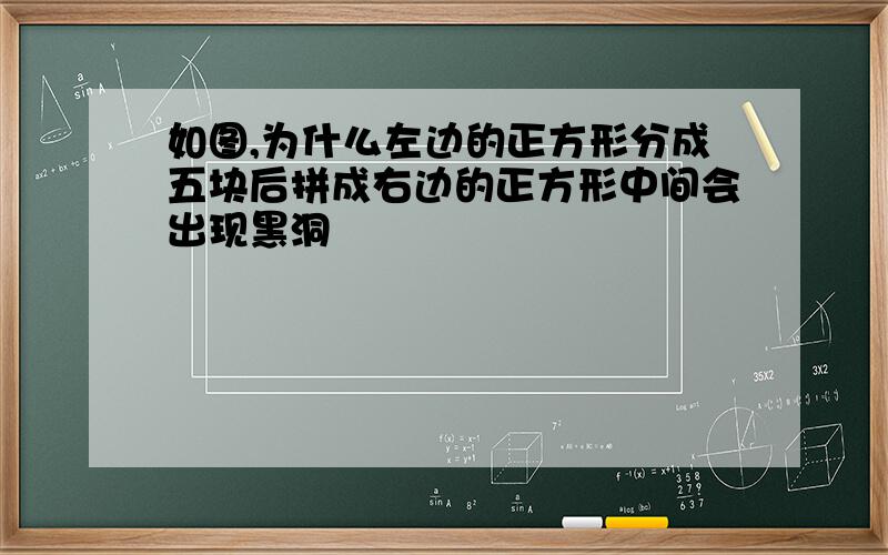 如图,为什么左边的正方形分成五块后拼成右边的正方形中间会出现黑洞