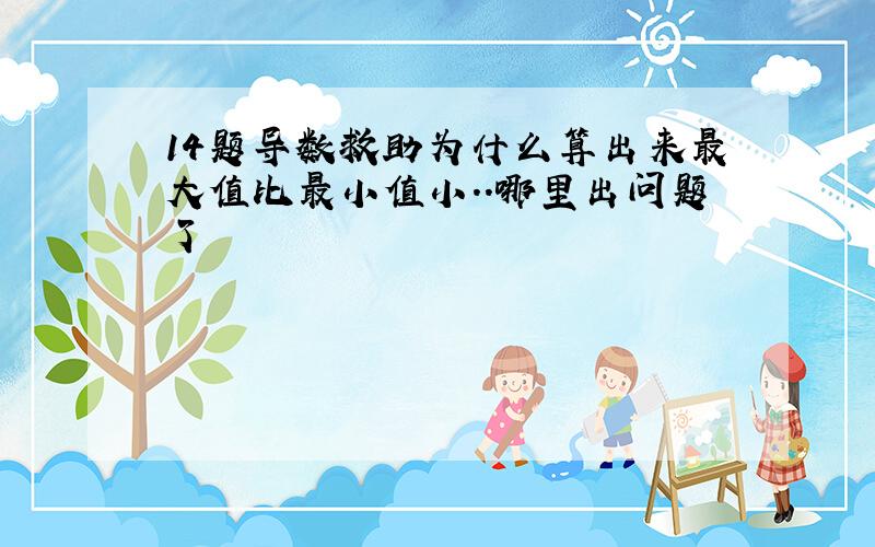 14题导数救助为什么算出来最大值比最小值小..哪里出问题了