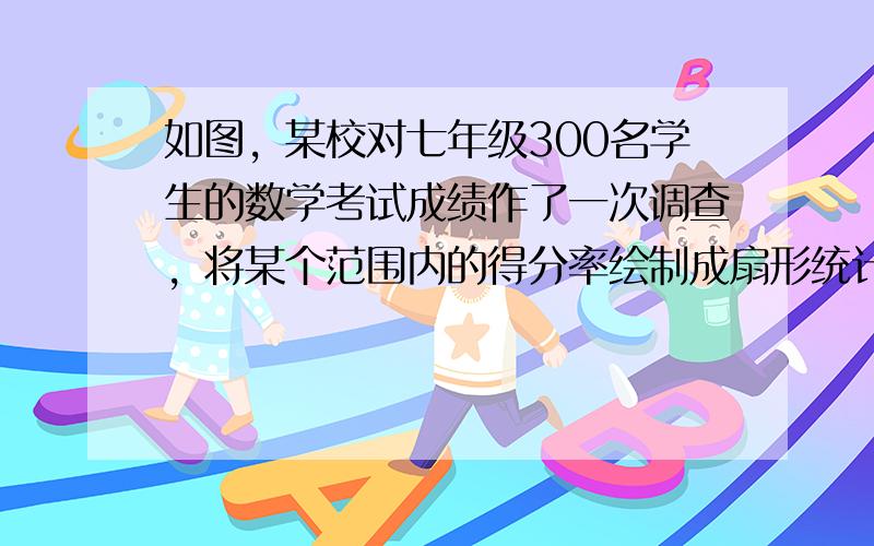 如图，某校对七年级300名学生的数学考试成绩作了一次调查，将某个范围内的得分率绘制成扇形统计图．