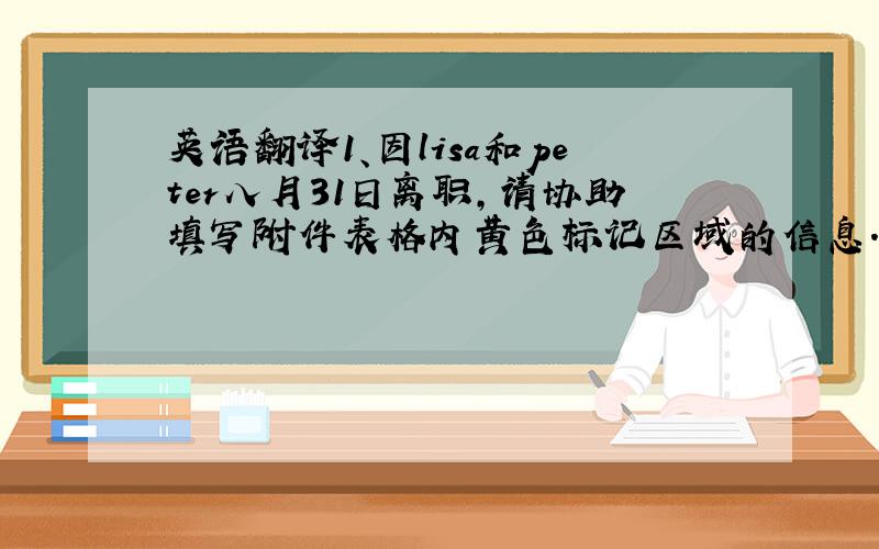 英语翻译1、因lisa和peter八月31日离职,请协助填写附件表格内黄色标记区域的信息.2、已知悉,（正规说法,邮件往