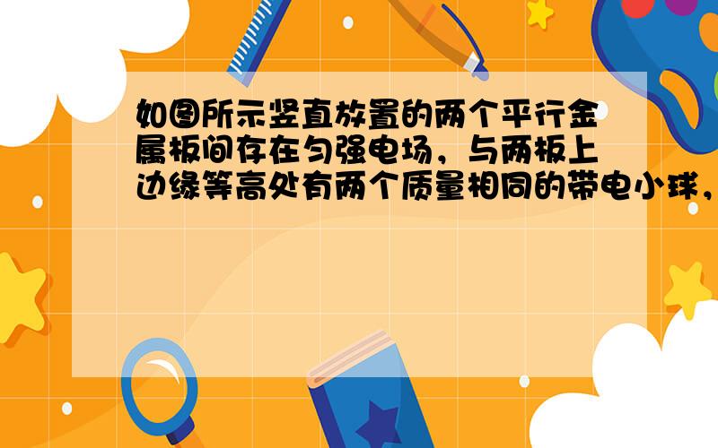 如图所示竖直放置的两个平行金属板间存在匀强电场，与两板上边缘等高处有两个质量相同的带电小球，P小球从紧靠左极板处由静止开