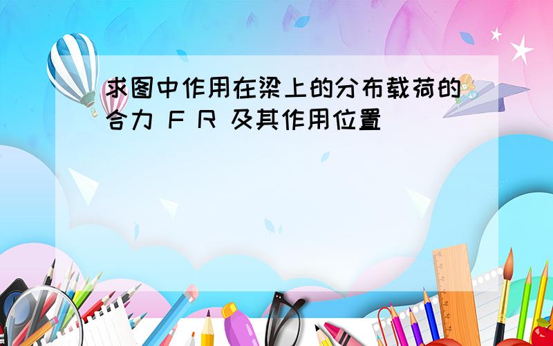 求图中作用在梁上的分布载荷的合力 F R 及其作用位置