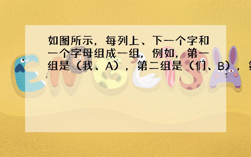 如图所示，每列上、下一个字和一个字母组成一组，例如，第一组是（我、A），第二组是（们、B），第62组是______．