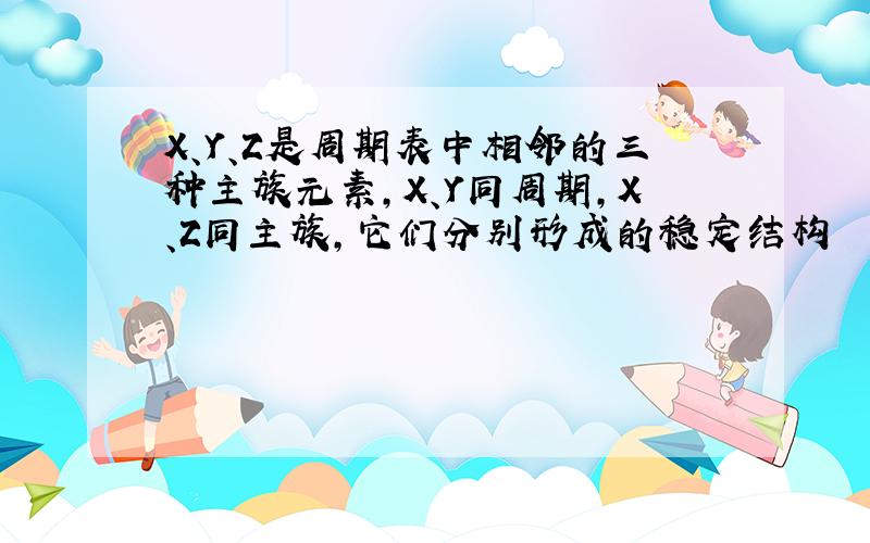 X、Y、Z是周期表中相邻的三种主族元素,X、Y同周期,X、Z同主族,它们分别形成的稳定结构