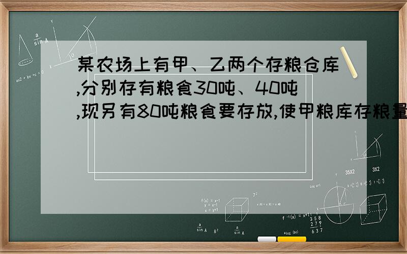 某农场上有甲、乙两个存粮仓库,分别存有粮食30吨、40吨,现另有80吨粮食要存放,使甲粮库存粮量为乙仓库的存粮量的1.5