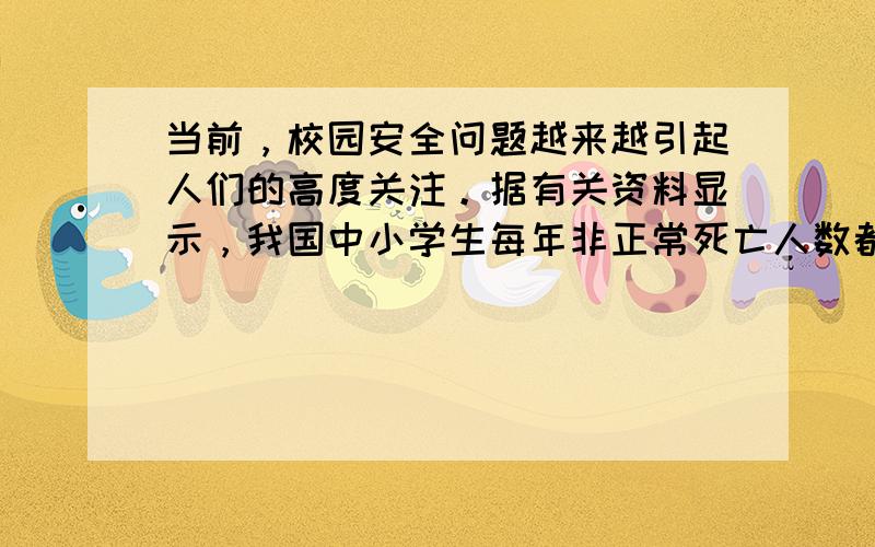 当前，校园安全问题越来越引起人们的高度关注。据有关资料显示，我国中小学生每年非正常死亡人数都在万人以上。