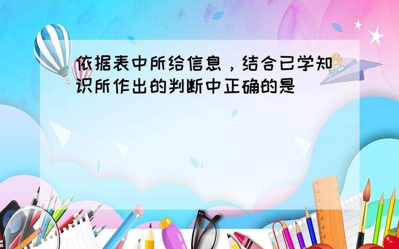 依据表中所给信息，结合已学知识所作出的判断中正确的是（　　）