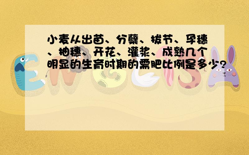 小麦从出苗、分蘖、拔节、孕穗、抽穗、开花、灌浆、成熟几个明显的生育时期的需肥比例是多少?