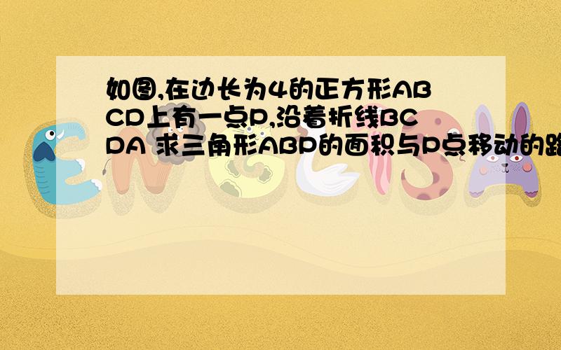 如图,在边长为4的正方形ABCD上有一点P,沿着折线BCDA 求三角形ABP的面积与P点移动的路程的函数关系