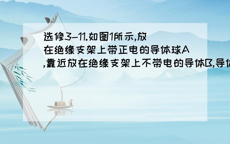 选修3-11.如图1所示,放在绝缘支架上带正电的导体球A,靠近放在绝缘支架上不带电的导体B,导体B用导线经开关接地,现把