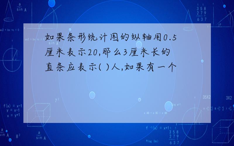 如果条形统计图的纵轴用0.5厘米表示20,那么3厘米长的直条应表示( )人,如果有一个