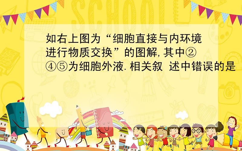 如右上图为“细胞直接与内环境进行物质交换”的图解,其中②④⑤为细胞外液.相关叙 述中错误的是 （ ）