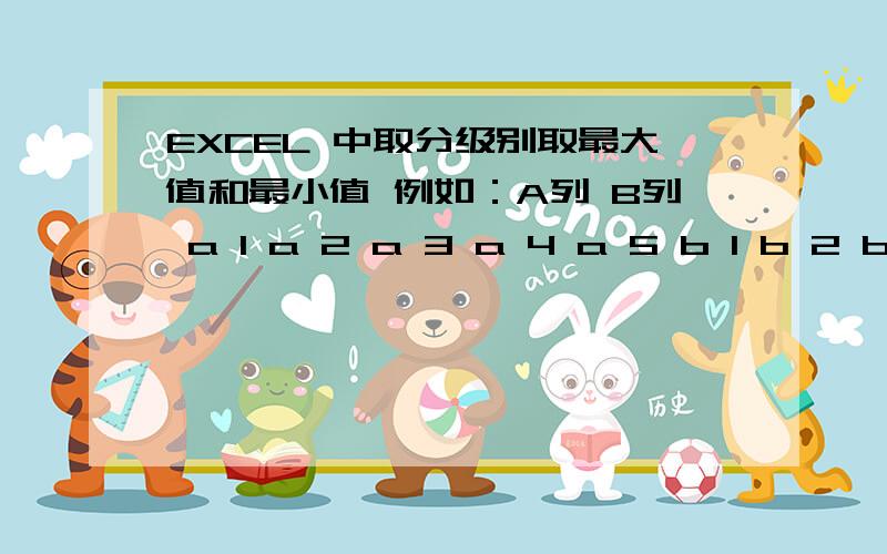 EXCEL 中取分级别取最大值和最小值 例如：A列 B列 a 1 a 2 a 3 a 4 a 5 b 1 b 2 b 3