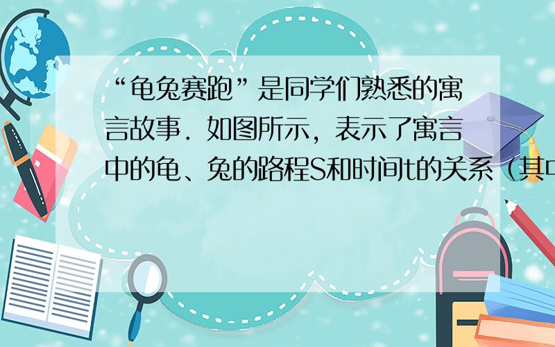 “龟兔赛跑”是同学们熟悉的寓言故事．如图所示，表示了寓言中的龟、兔的路程S和时间t的关系（其中直线段表示乌龟，折线段表示