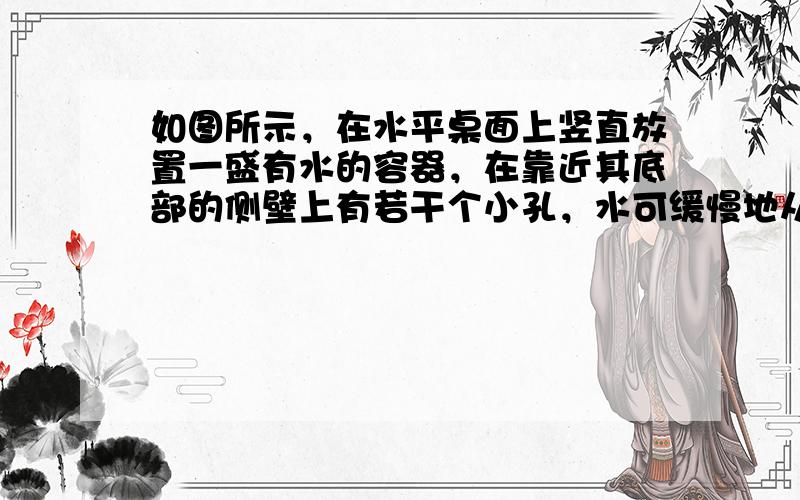 如图所示，在水平桌面上竖直放置一盛有水的容器，在靠近其底部的侧壁上有若干个小孔，水可缓慢地从小孔中渗出，经测试发现：无论