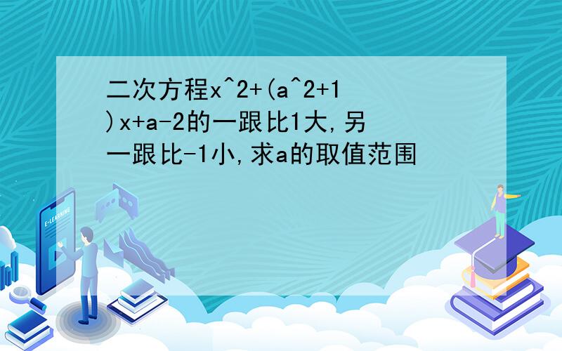 二次方程x^2+(a^2+1)x+a-2的一跟比1大,另一跟比-1小,求a的取值范围