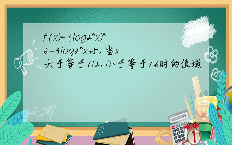 f(x)=(log2^x)^2-3log2^x+5,当x大于等于1/2,小于等于16时的值域