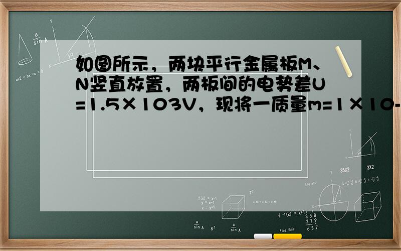 如图所示，两块平行金属板M、N竖直放置，两板间的电势差U=1.5×103V，现将一质量m=1×10-2kg、电荷量q=4