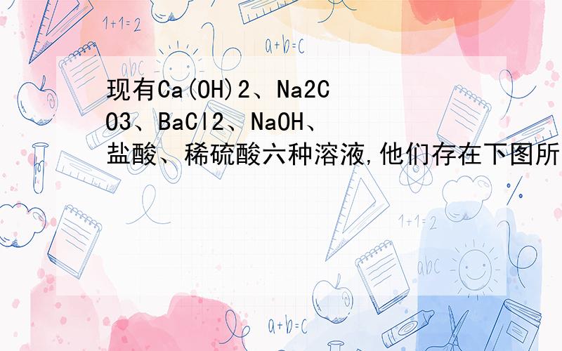 现有Ca(OH)2、Na2CO3、BaCl2、NaOH、盐酸、稀硫酸六种溶液,他们存在下图所示的相互作用那个关系