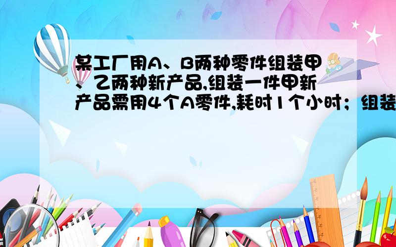 某工厂用A、B两种零件组装甲、乙两种新产品,组装一件甲新产品需用4个A零件,耗时1个小时；组装一件乙新产品需用4个B零件