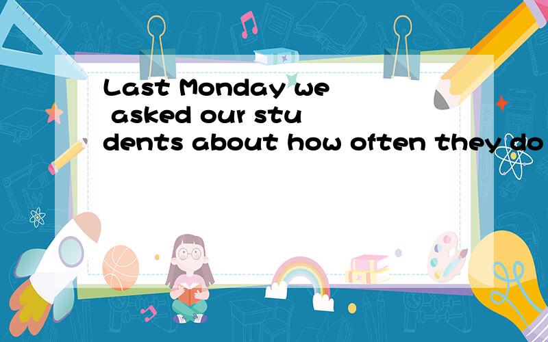 Last Monday we asked our students about how often they do th