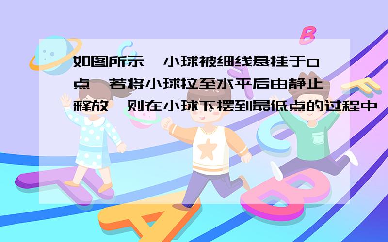 如图所示,小球被细线悬挂于O点,若将小球拉至水平后由静止释放,则在小球下摆到最低点的过程中,重力瞬时功率的变化情况是