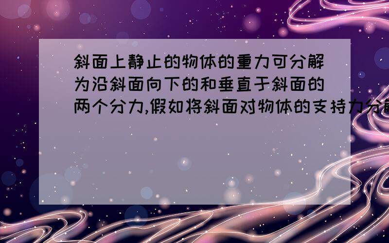 斜面上静止的物体的重力可分解为沿斜面向下的和垂直于斜面的两个分力,假如将斜面对物体的支持力分解?