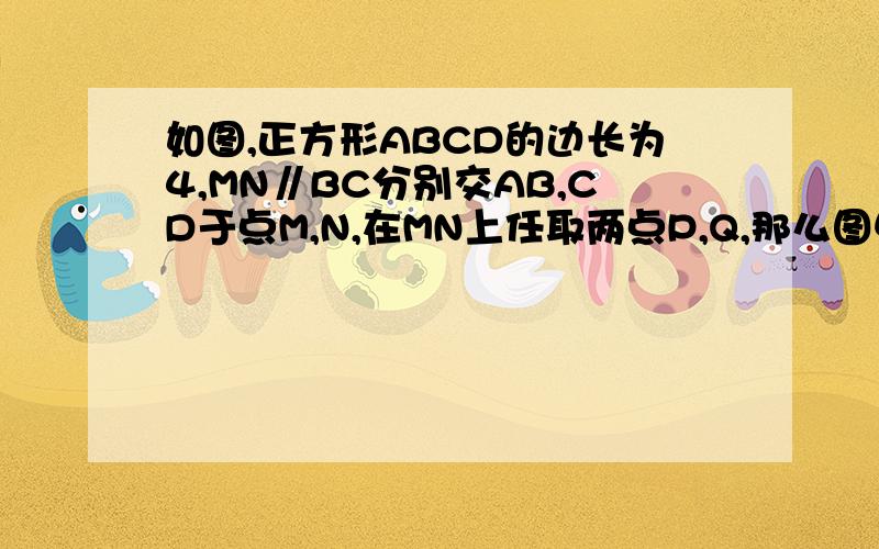 如图,正方形ABCD的边长为4,MN∥BC分别交AB,CD于点M,N,在MN上任取两点P,Q,那么图中阴影部分的面积是