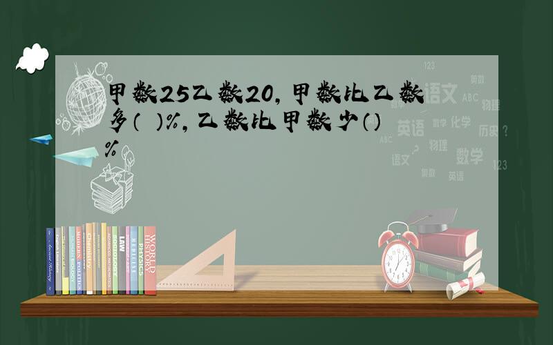 甲数25乙数20,甲数比乙数多（ ）%,乙数比甲数少（）%