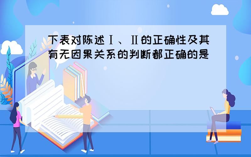 下表对陈述Ⅰ、Ⅱ的正确性及其有无因果关系的判断都正确的是