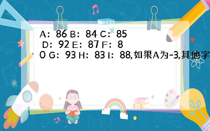 A：86 B：84 C：85 D：92 E：87 F：80 G：93 H：83 I：88,如果A为-3,其他字母怎么表示