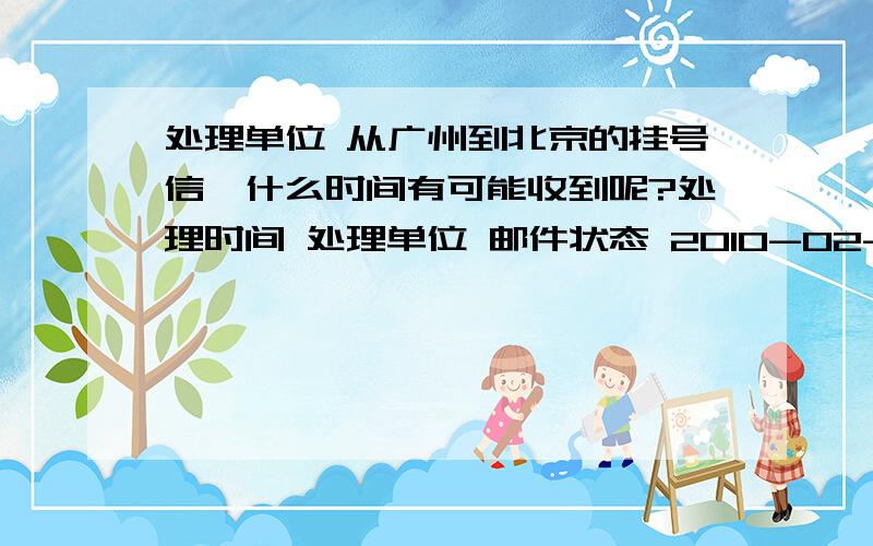 处理单位 从广州到北京的挂号信,什么时间有可能收到呢?处理时间 处理单位 邮件状态 2010-02-07 09:22:5