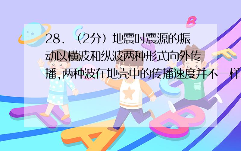 28．（2分）地震时震源的振动以横波和纵波两种形式向外传播,两种波在地壳中的传播速度并不一样,分别约为3.4km/s和5