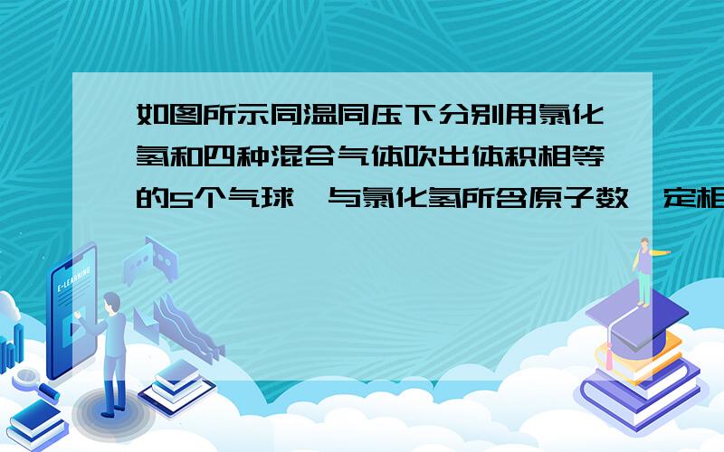 如图所示同温同压下分别用氯化氢和四种混合气体吹出体积相等的5个气球,与氯化氢所含原子数一定相等的是