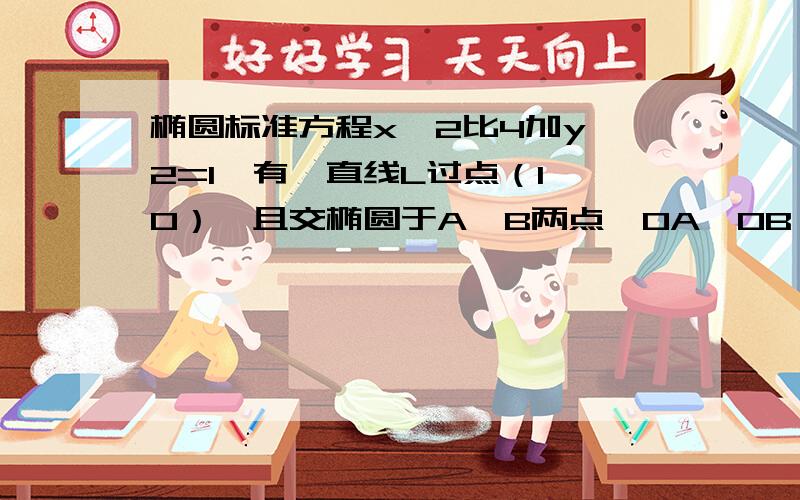 椭圆标准方程x∧2比4加y∧2=1,有一直线L过点（1,0）,且交椭圆于A,B两点,OA⊥OB,求直线L方程