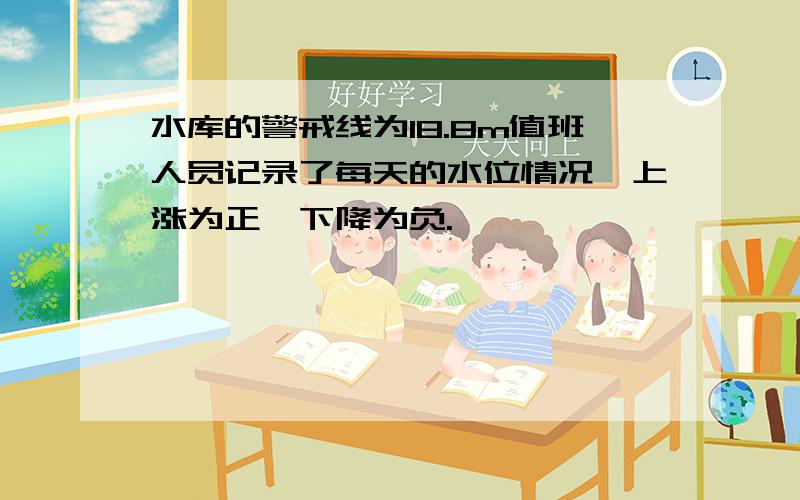 水库的警戒线为18.8m值班人员记录了每天的水位情况,上涨为正,下降为负.