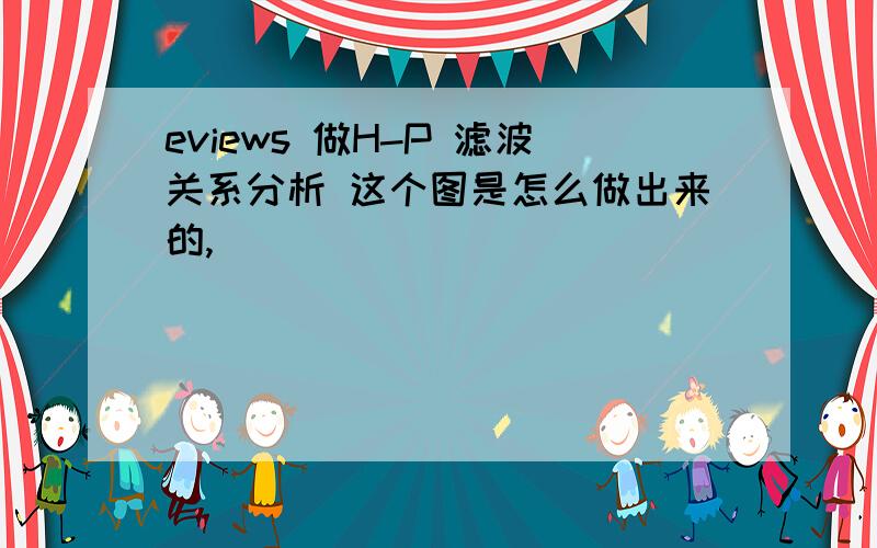 eviews 做H-P 滤波关系分析 这个图是怎么做出来的,