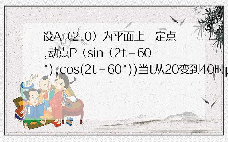 设A（2.0）为平面上一定点,动点P（sin（2t-60°),cos(2t-60°))当t从20变到40时p点从p1顺时