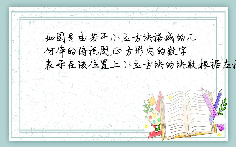 如图是由若干小立方块搭成的几何体的俯视图，正方形内的数字表示在该位置上小立方块的块数，根据左视图所提供的信息，试确定x、