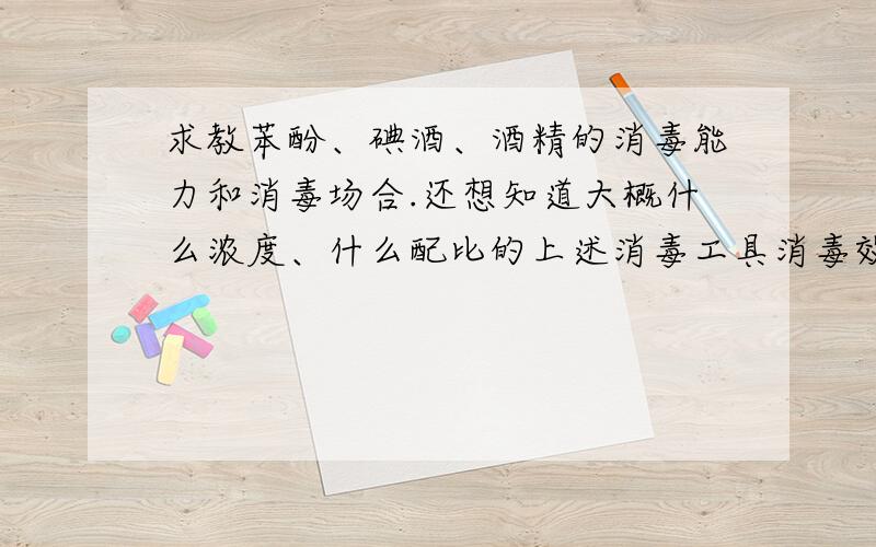 求教苯酚、碘酒、酒精的消毒能力和消毒场合.还想知道大概什么浓度、什么配比的上述消毒工具消毒效果比较好.