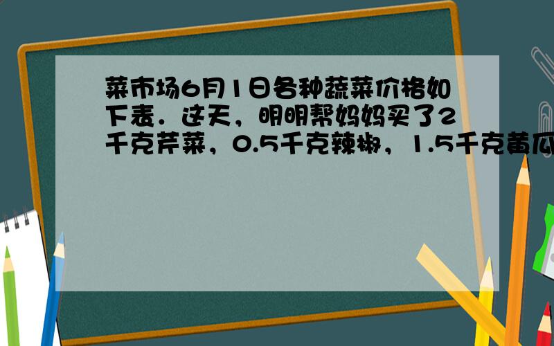 菜市场6月1日各种蔬菜价格如下表．这天，明明帮妈妈买了2千克芹菜，0.5千克辣椒，1.5千克黄瓜．妈妈给了他50元钱，买