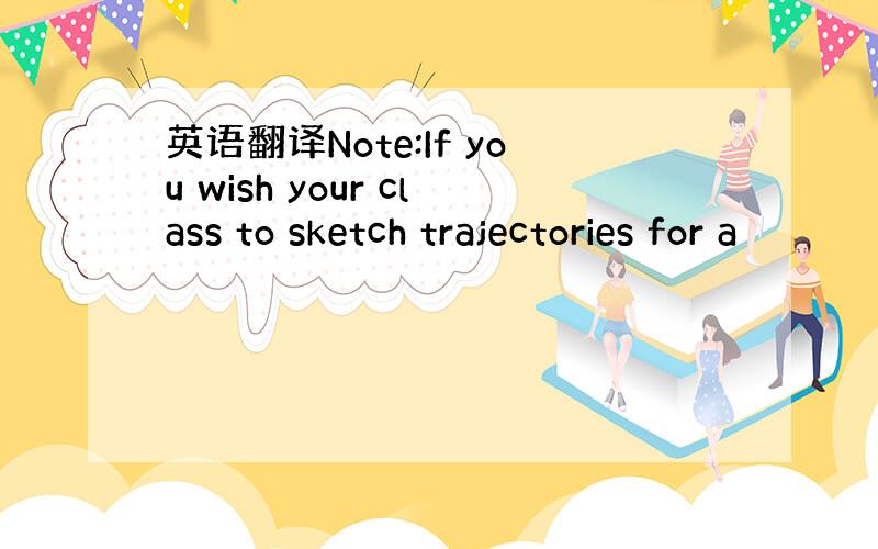 英语翻译Note:If you wish your class to sketch trajectories for a