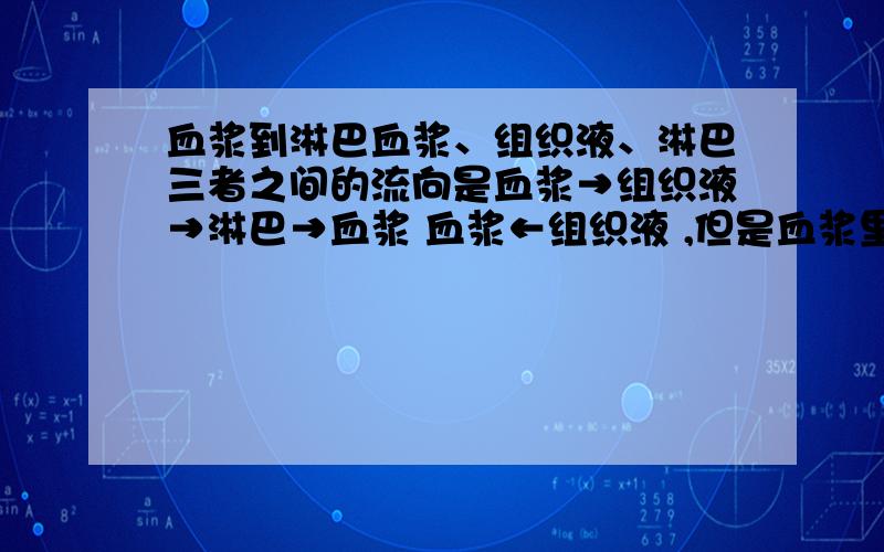 血浆到淋巴血浆、组织液、淋巴三者之间的流向是血浆→组织液→淋巴→血浆 血浆←组织液 ,但是血浆里的物质一点也不能进入淋巴