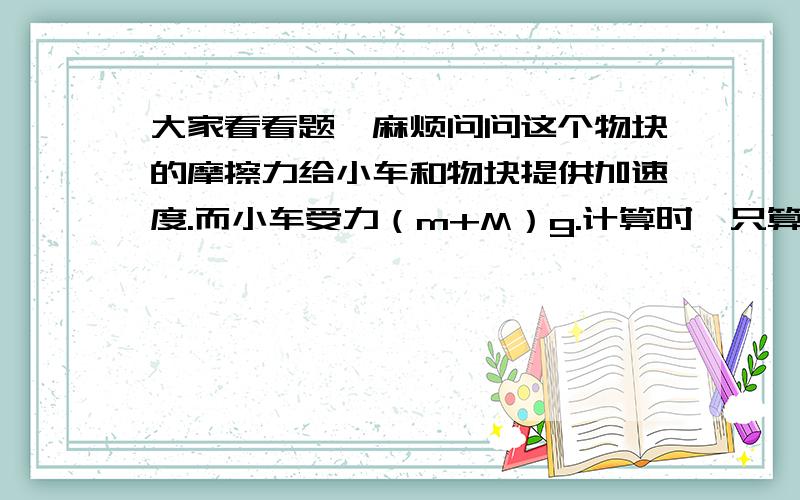 大家看看题,麻烦问问这个物块的摩擦力给小车和物块提供加速度.而小车受力（m+M）g.计算时咋只算了umg=Ma.难道不是