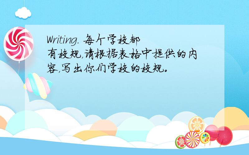 Writing. 每个学校都有校规，请根据表格中提供的内容，写出你们学校的校规。