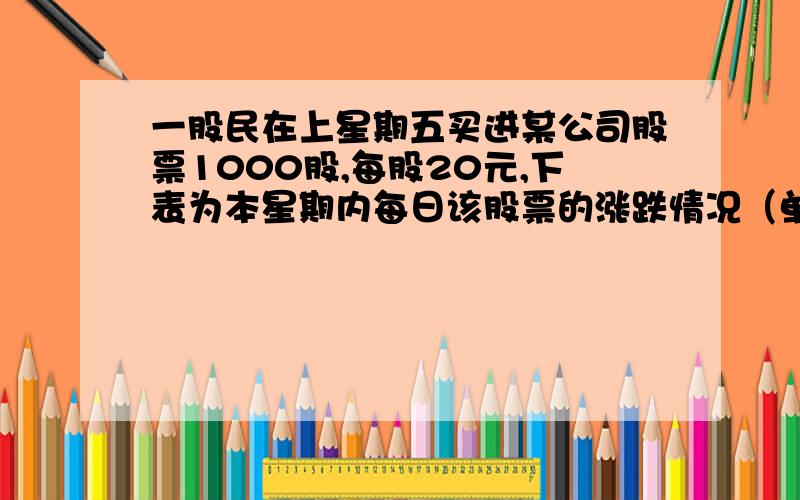 一股民在上星期五买进某公司股票1000股,每股20元,下表为本星期内每日该股票的涨跌情况（单位：元）