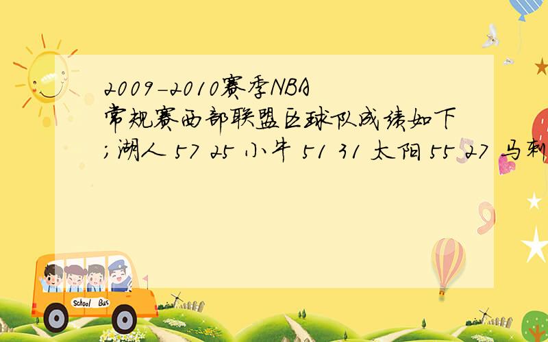 2009-2010赛季NBA常规赛西部联盟区球队成绩如下；湖人 57 25 小牛 51 31 太阳 55 27 马刺 5