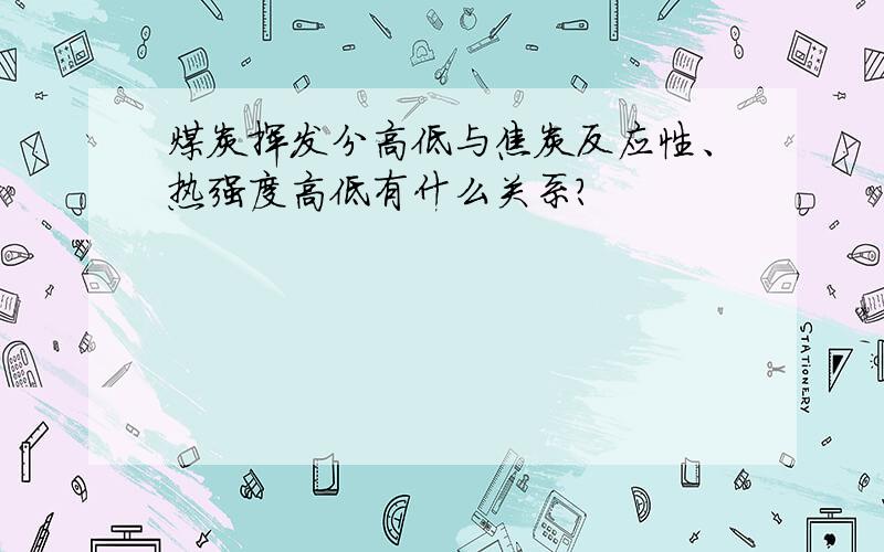 煤炭挥发分高低与焦炭反应性、热强度高低有什么关系?